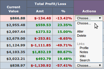 Portfolio Actions