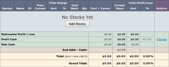 Portfolio Transactions