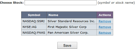 Portfolio Transactions