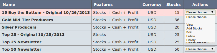 Portfolio List