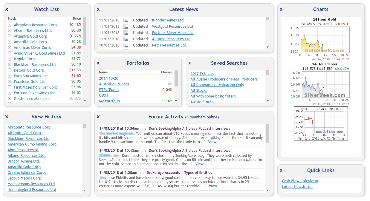 Silverseek Com Qoutes Charts Silverseek Com Qoutes Charts